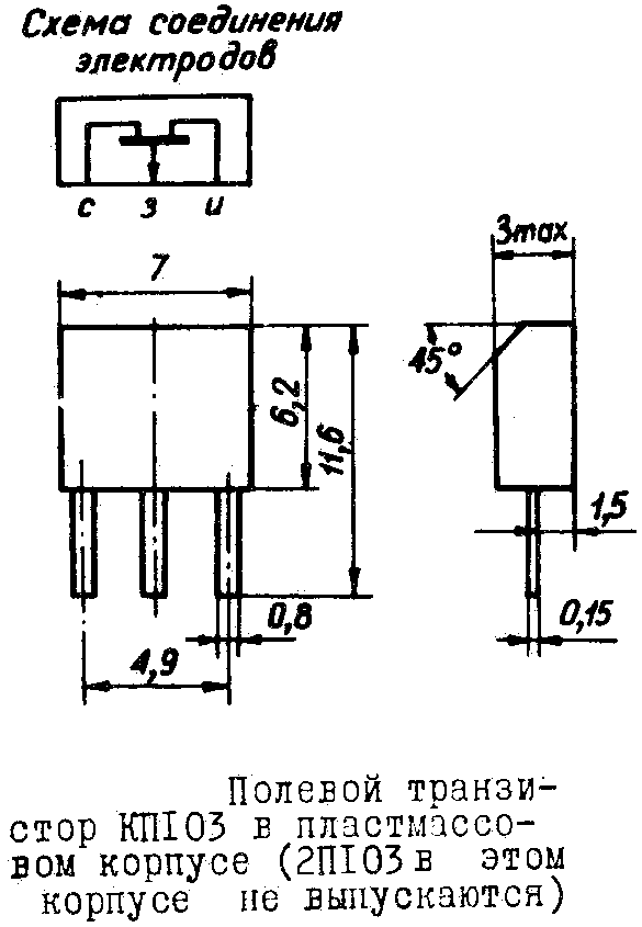  103 