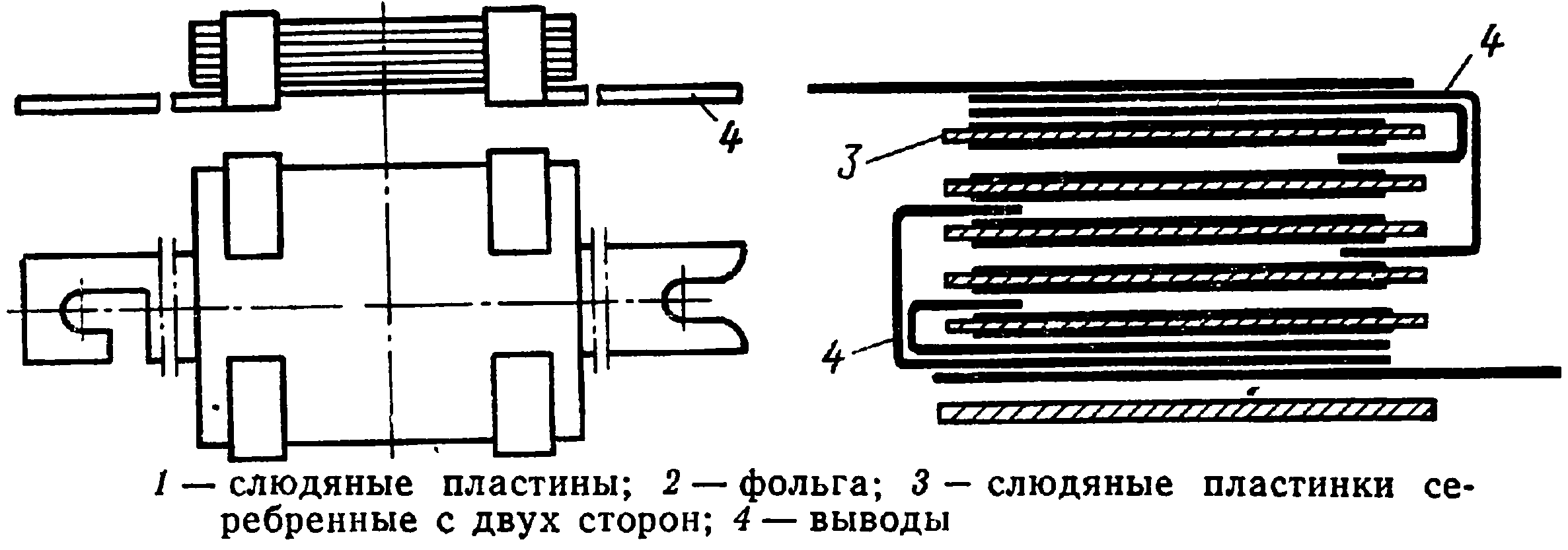 kso 4 Домострой