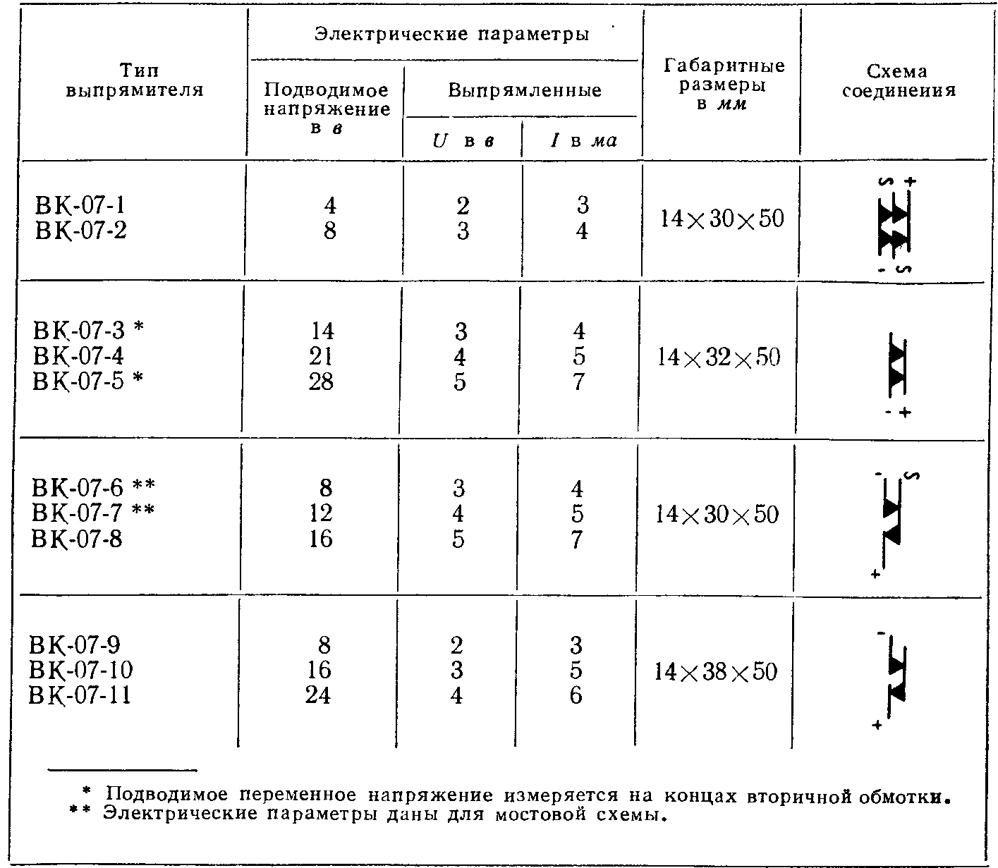 Фото 10 Вк