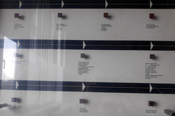 ����������� 1��8