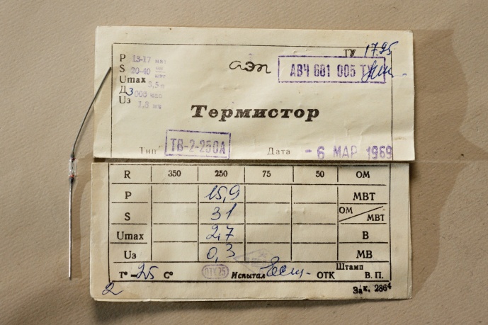  -2-250